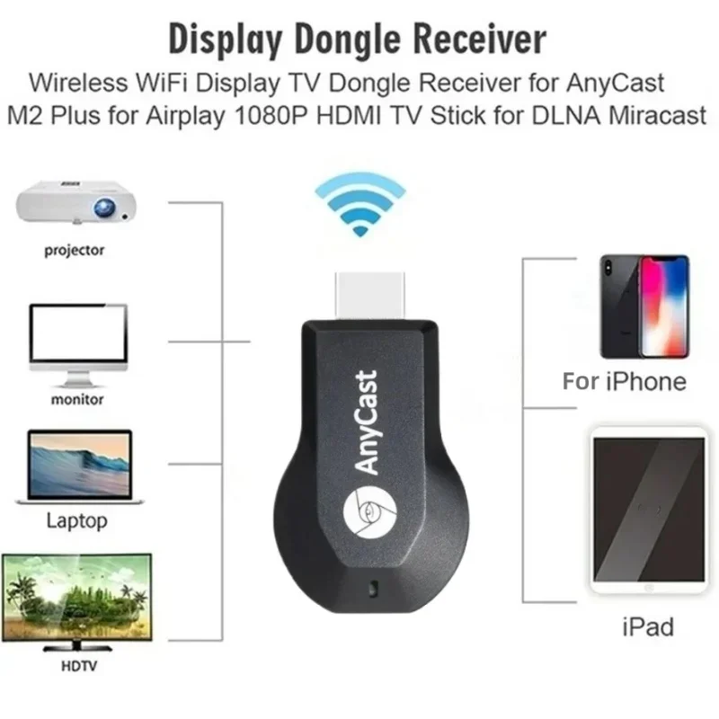 Adaptador HDMI 4K 1080P M2 Plu - Hdmi Cable avaliação e preço