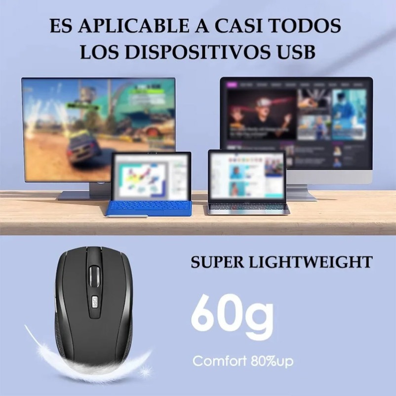 Rato sem fios, rato silencioso - Laptop Mouse avaliação e preço