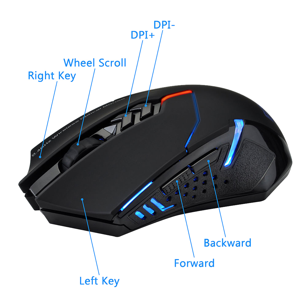 Ratos ópticos sem fio de 2.4gh - Laptop Mouse avaliação e preço